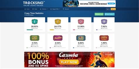 crazy time game result|Crazy Time Bet Tracker .
